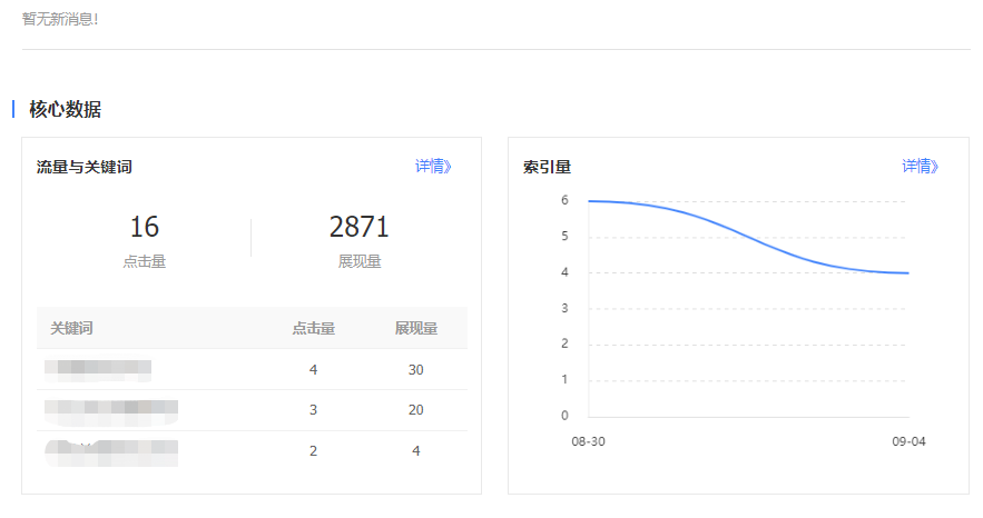 SEO优化有哪些实用技巧？